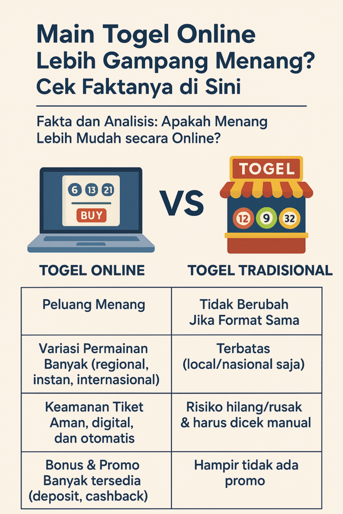 Togel Online